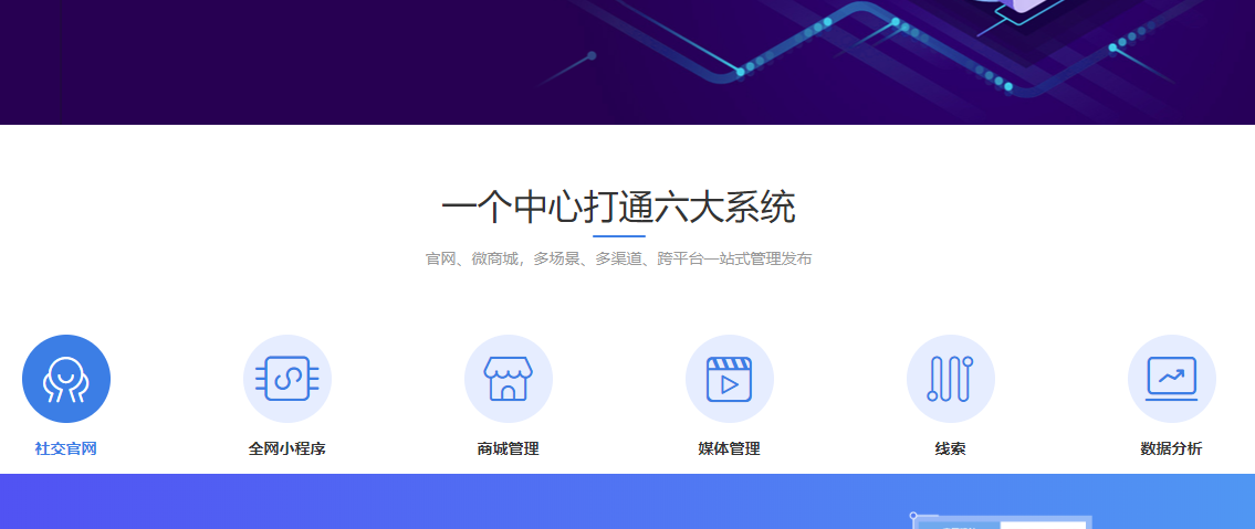 SaaS智能網(wǎng)站系統(tǒng)